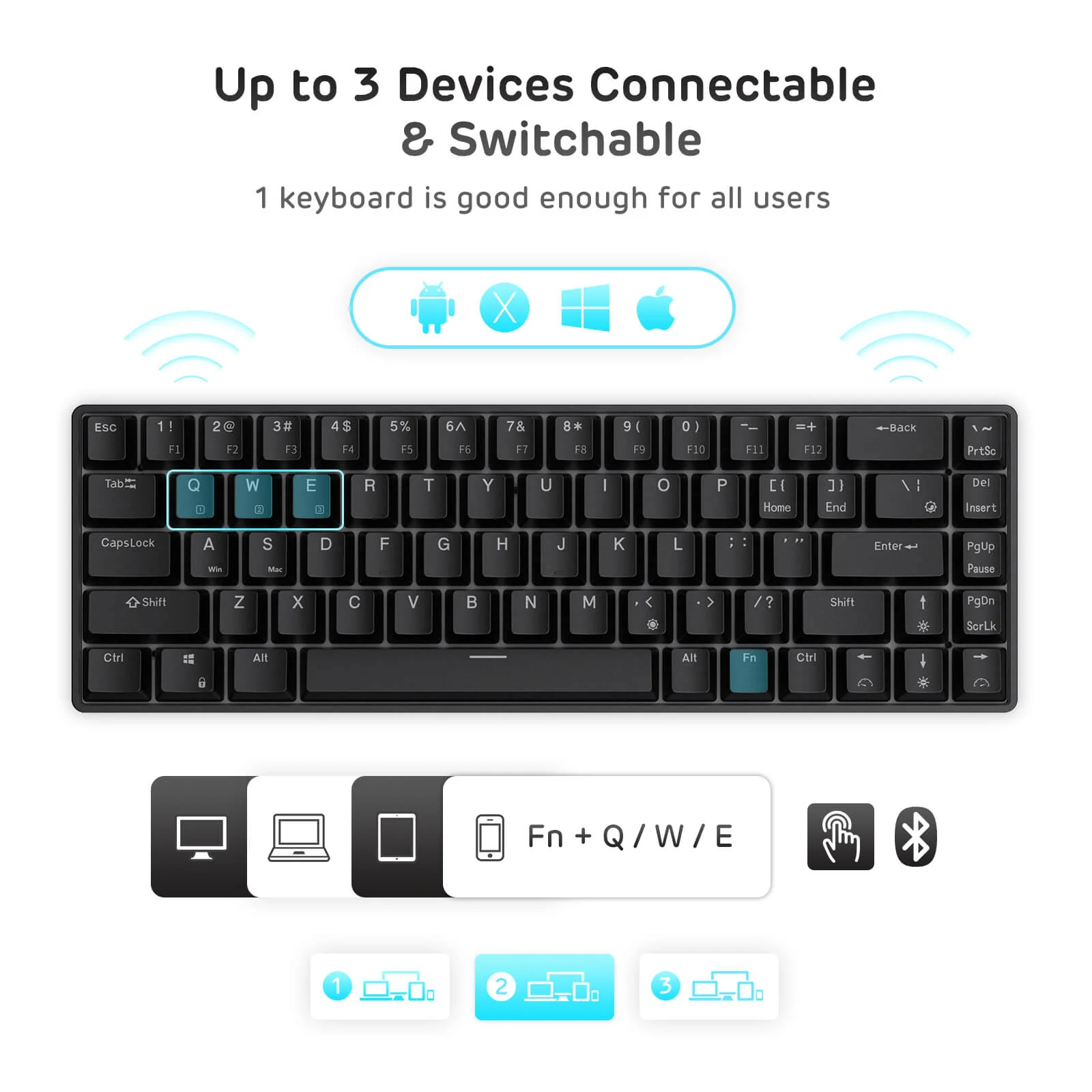 RK68 65% Wireless Mechanical Keyboard (Open-Box) - Image 17
