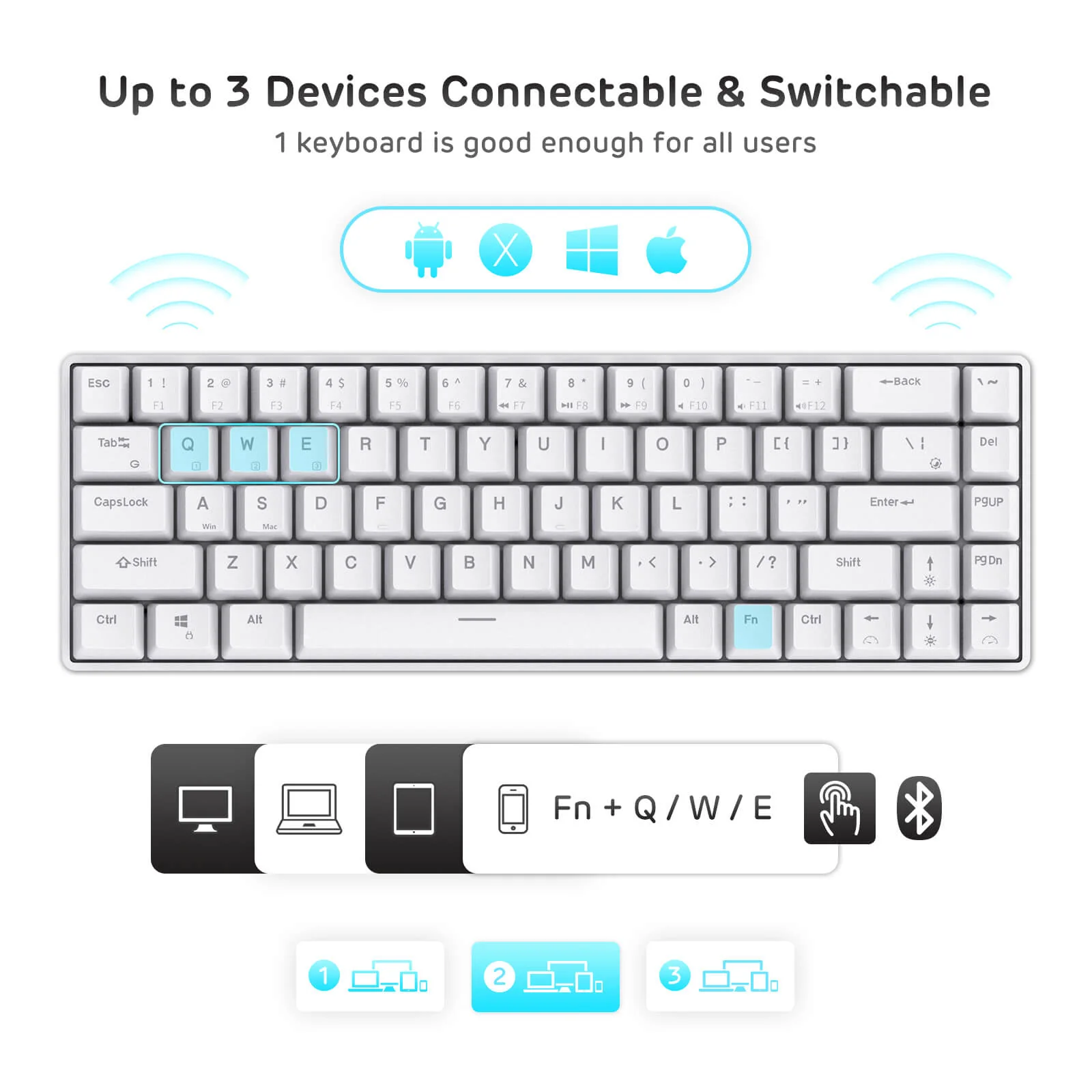 RK68 65% Wireless Mechanical Keyboard (Open-Box) - Image 6
