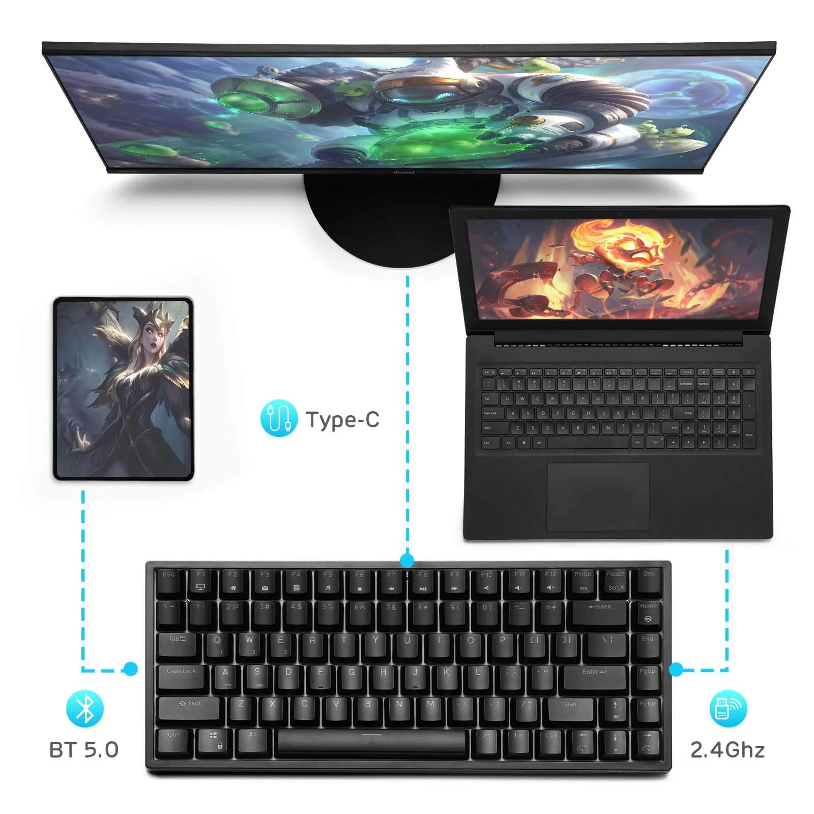 RK84 75% Wireless Mechanical Keyboard, Blue Backlit - Image 10