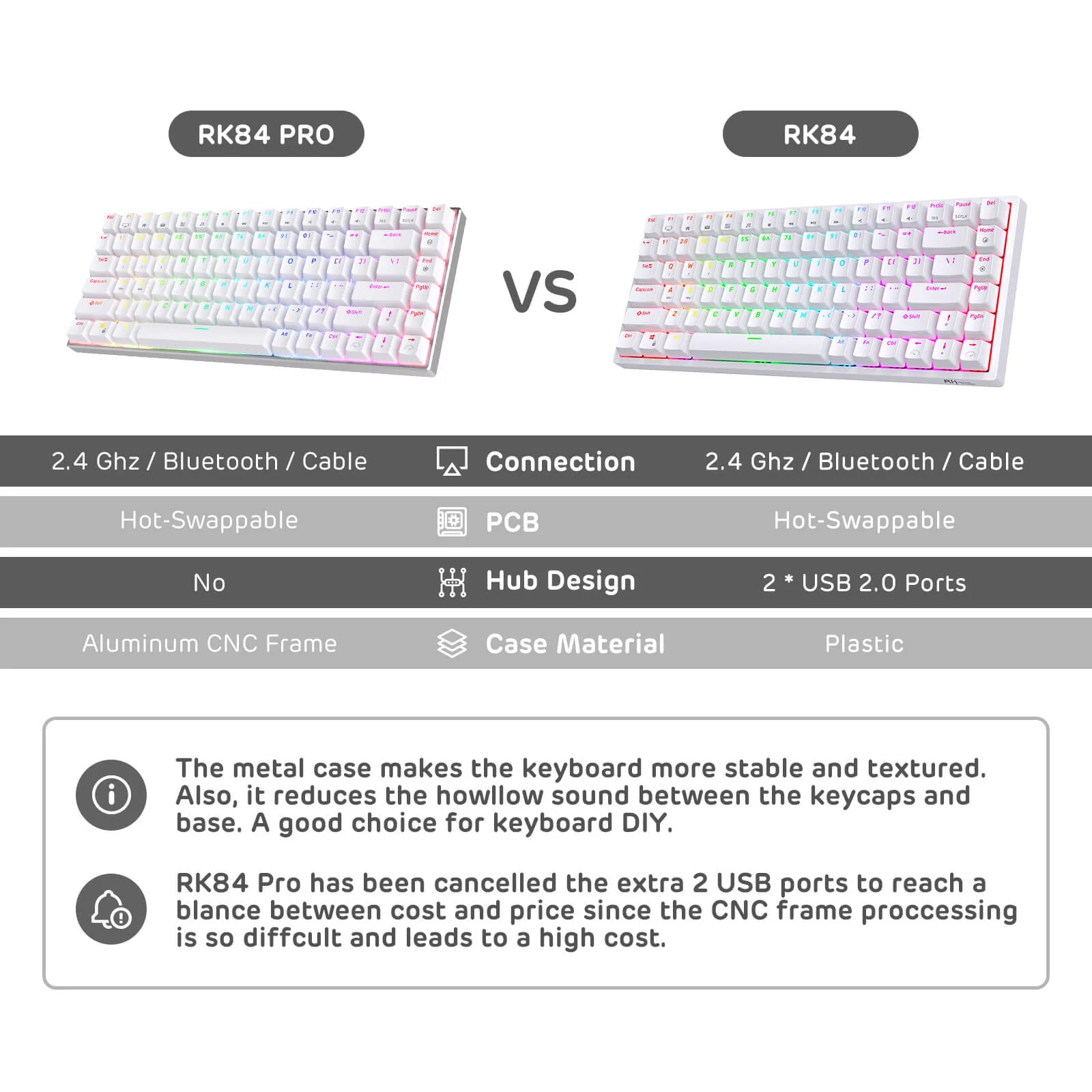 RK84 Pro 75% Wireless Mechanical Keyboard - Image 9