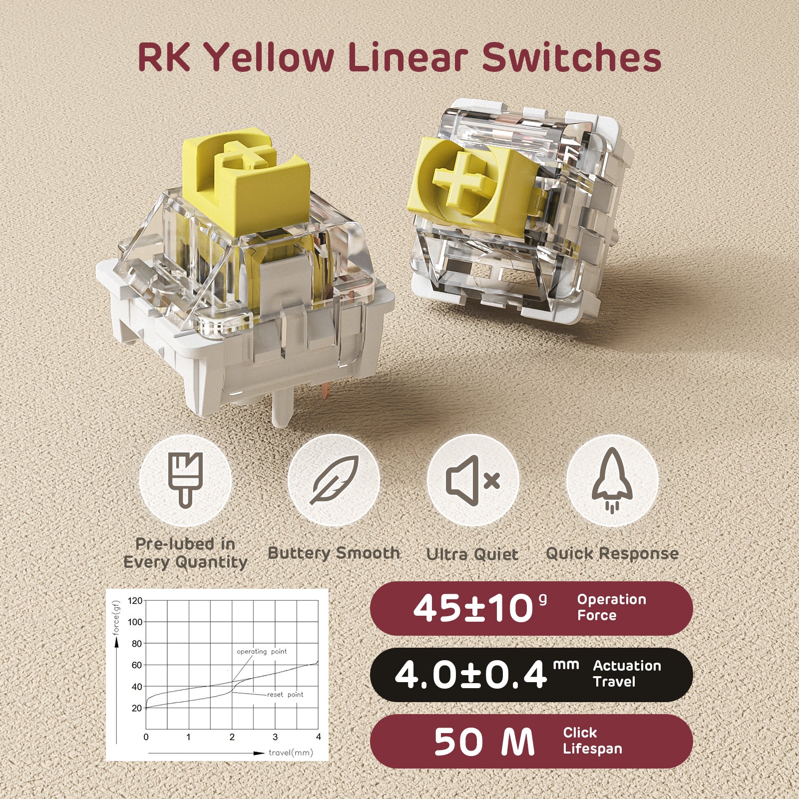 RK84 Wireless RGB Limited Edition Keyboard - Image 11