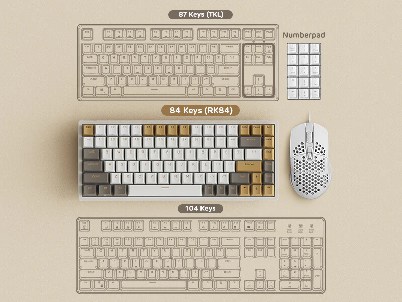 RK84 Wireless RGB Limited Edition Keyboard - Image 16