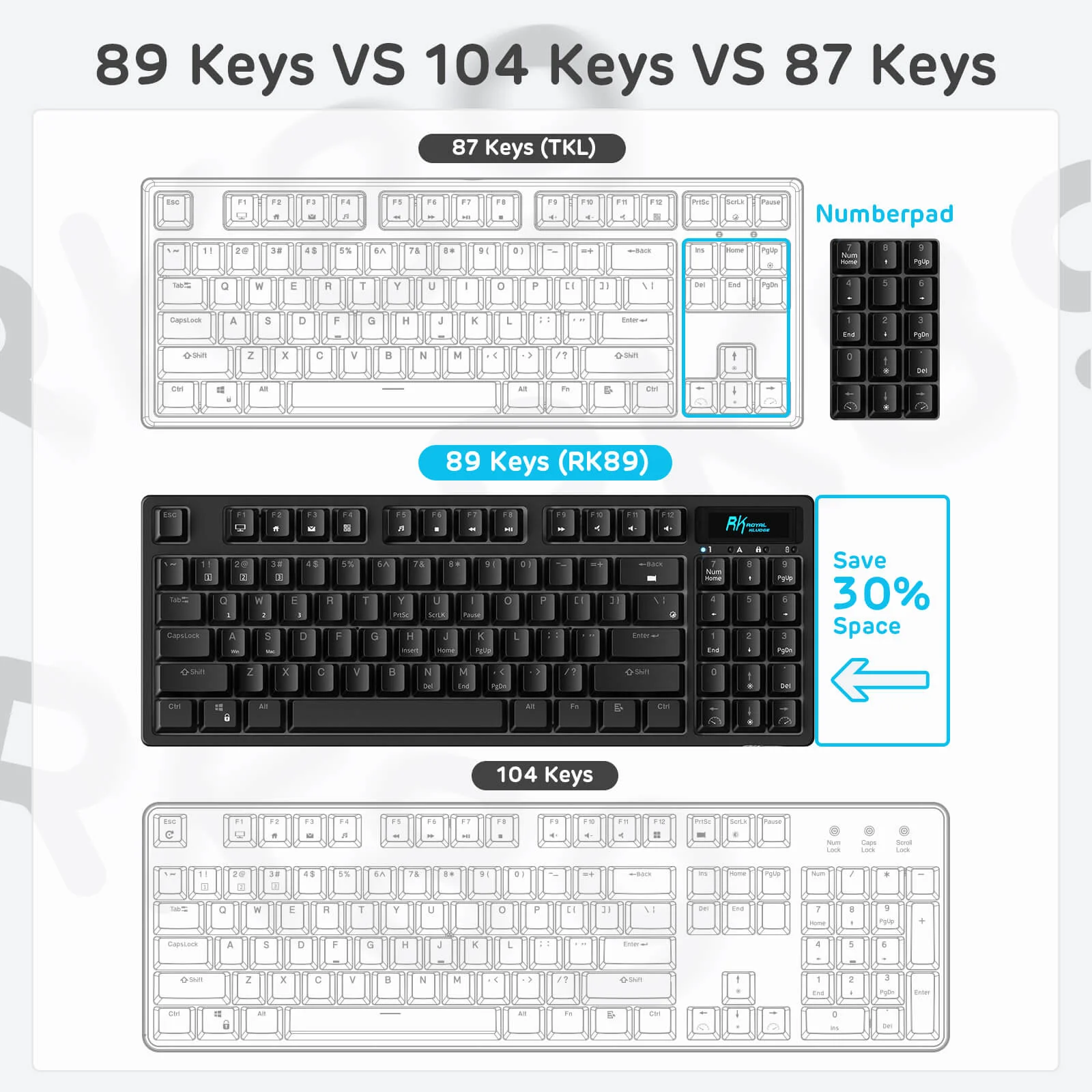 RK89 85% Wireless Mechanical Keyboard - Image 10