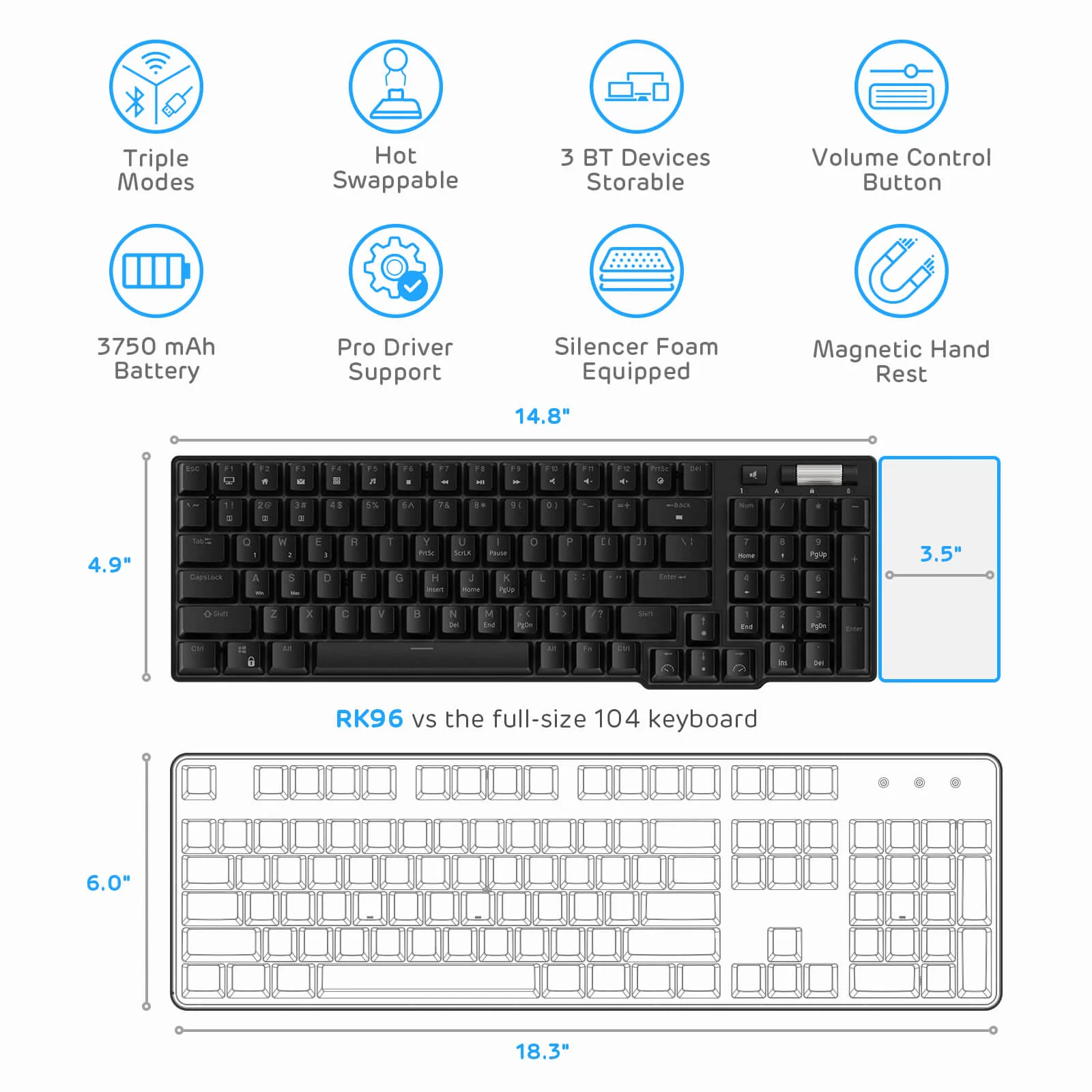 (Open-Box) RK96 96% Wireless Mechanical Keyboard - Image 17