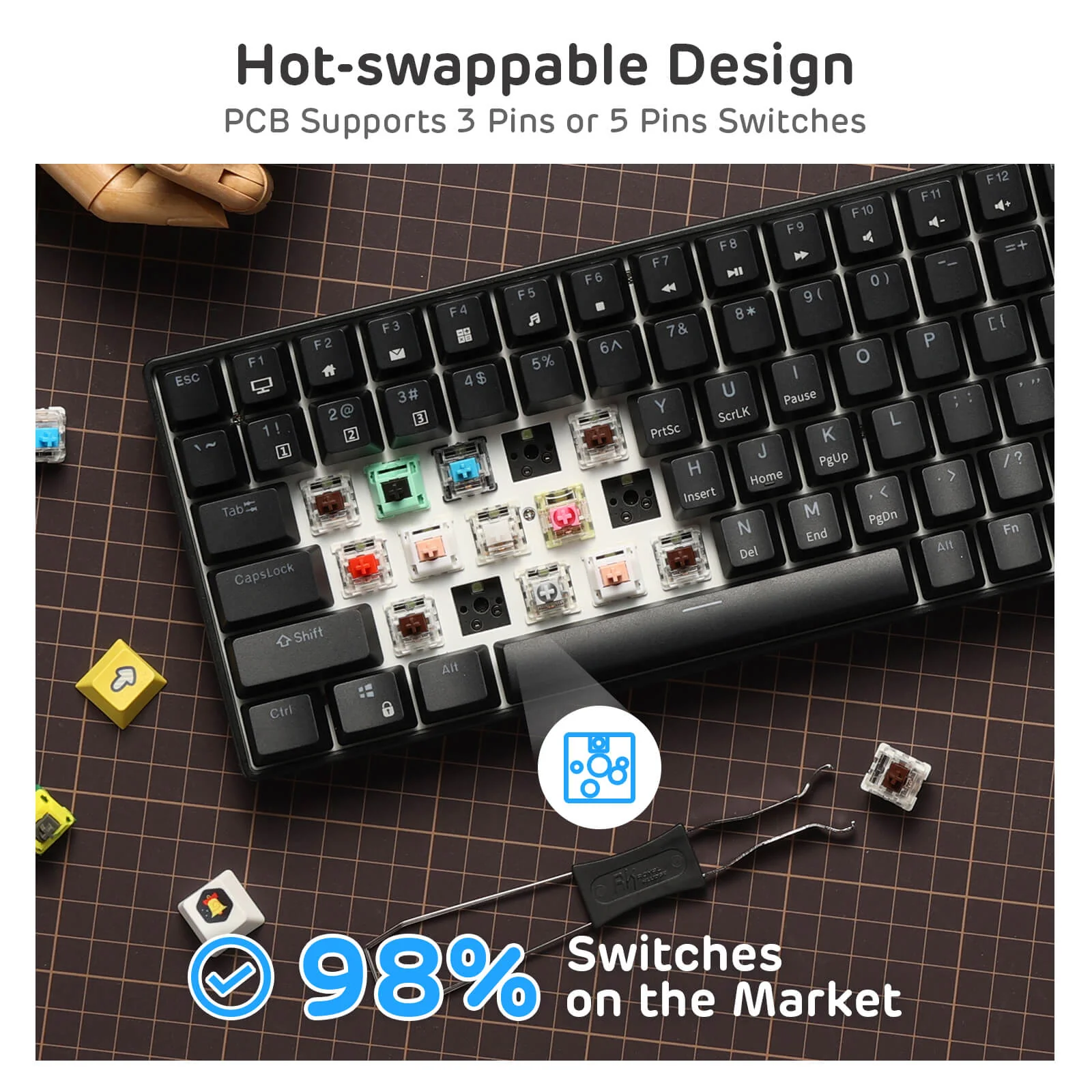 (Open-Box) RK96 96% Wireless Mechanical Keyboard - Image 6