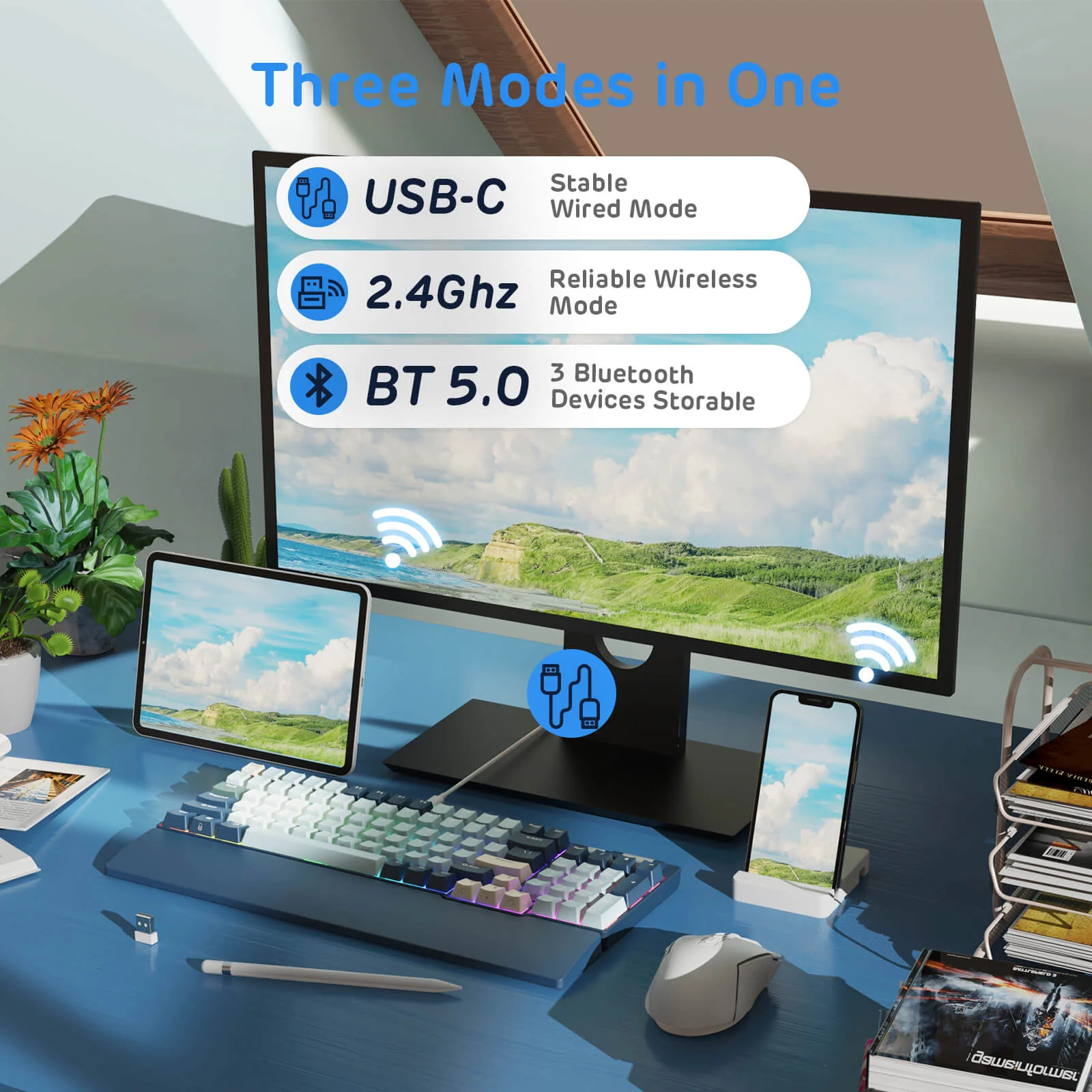 RK96 Wireless Hot-Swappable RGB Keyboard, Forest Blue - Image 4