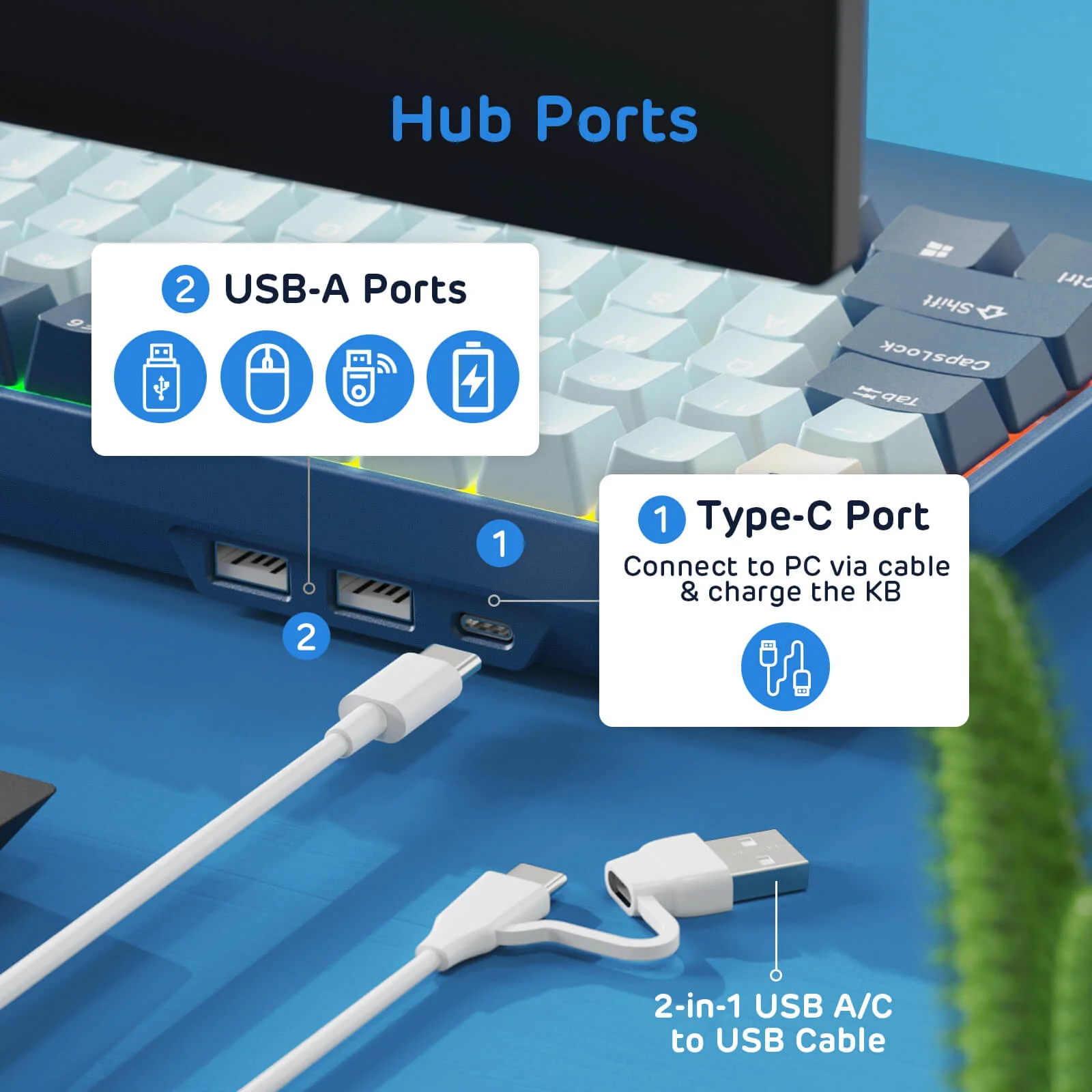 RK96 Wireless Hot-Swappable RGB Keyboard, Forest Blue - Image 6